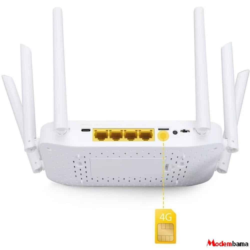 مودم روتر سیمکارتی 4G سی پی لینک TF-i60 H2 — تصویر ۴