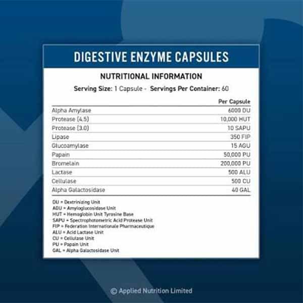 آنزیم گوارشی دایجستیو اپلاید – Applied Digestive Enzyme 60 Caps — تصویر ۵