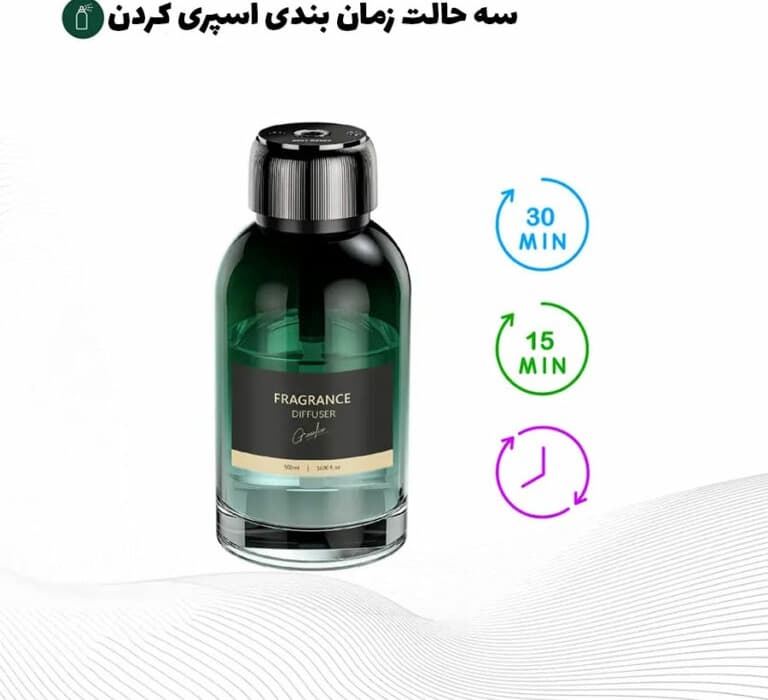 دستگاه بخور ساز و خوشبو کننده گرین لاین Green Lion Fragrance Air Diffuser — تصویر ۸