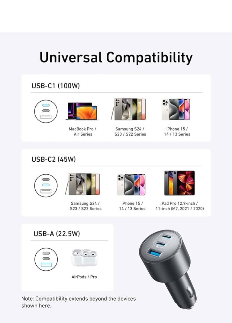 شارژر فندکی انکر Anker USB-C Car Charger 167.5W Compact 3-Port مدل A2737 — تصویر ۶