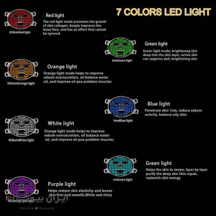 ماسک صورت LED آمبرمی مدل MK02 — تصویر ۱۲