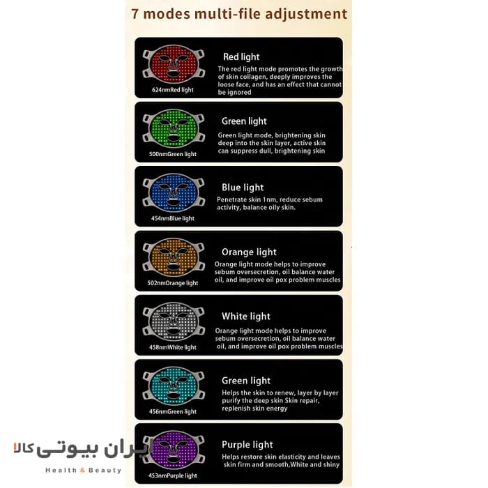 ماسک صورت LED آمبرمی مدل MK02 — تصویر ۶