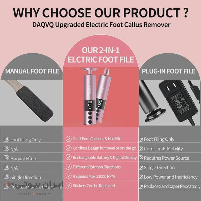 سنگ پا برقی آمبرمی مدل HX18 — تصویر ۱۲