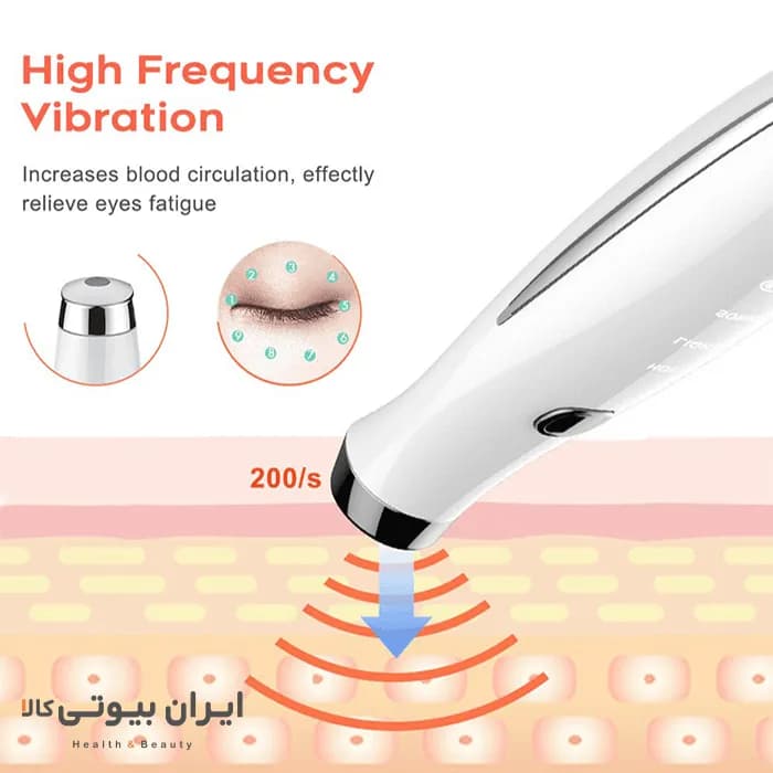 دستگاه سونیک چشم تاچ بیوتی مدل TB1662 — تصویر ۴