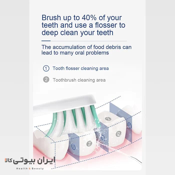 دستگاه جرم گیری و شست و شوی دهان و دندان نایس فیل مدل FC166 — تصویر ۵