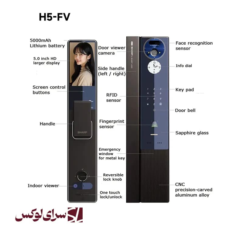 قفل هوشمند شارپ H5-FV — تصویر ۳