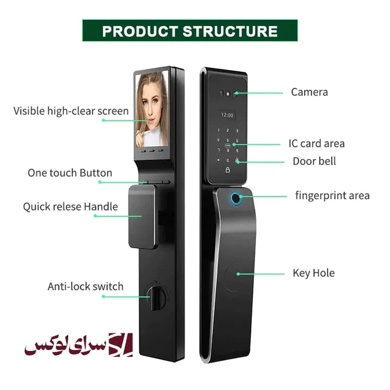 دستگیره تشخیص چهره روستیک RDL 705 — تصویر ۳