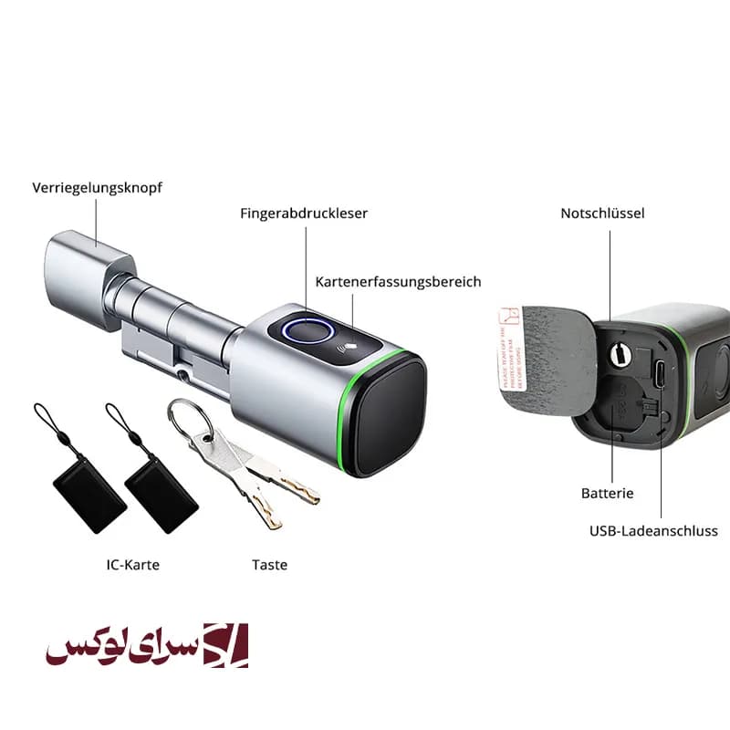 سیلندر هوشمند اثر انگشت و کارت RFC 8002 — تصویر ۵