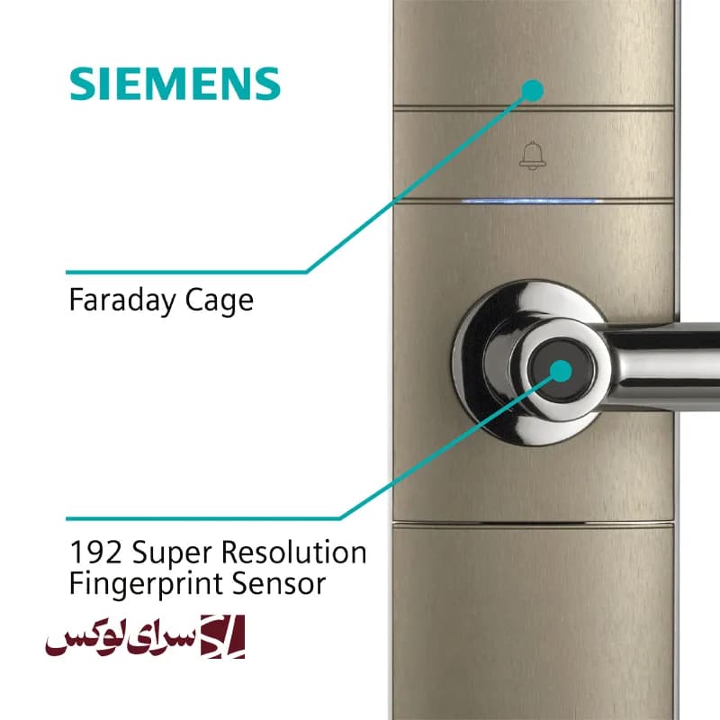 دستگیره هوشمند زیمنس C321 — تصویر ۷