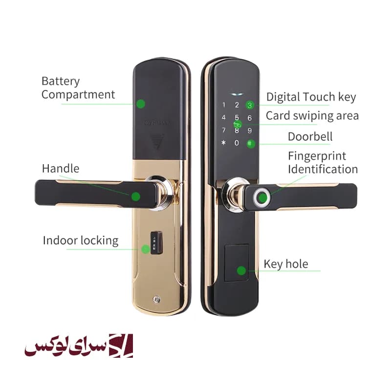 دستگیره هوشمند آیلاک H1 — تصویر ۷