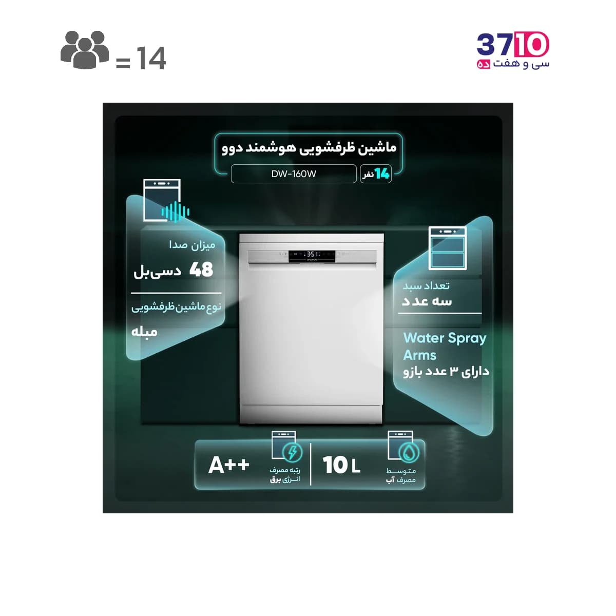 ماشین ظرفشویی دوو DAEWOO مدل DW-160W سفيد سری ماگدا پلاس 14 نفره هوشمندIOT — تصویر ۹
