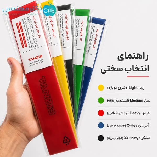 کش مینی لوپ لاتکس رنگ آبی ضخامت 0.9 تن زیب — تصویر ۴