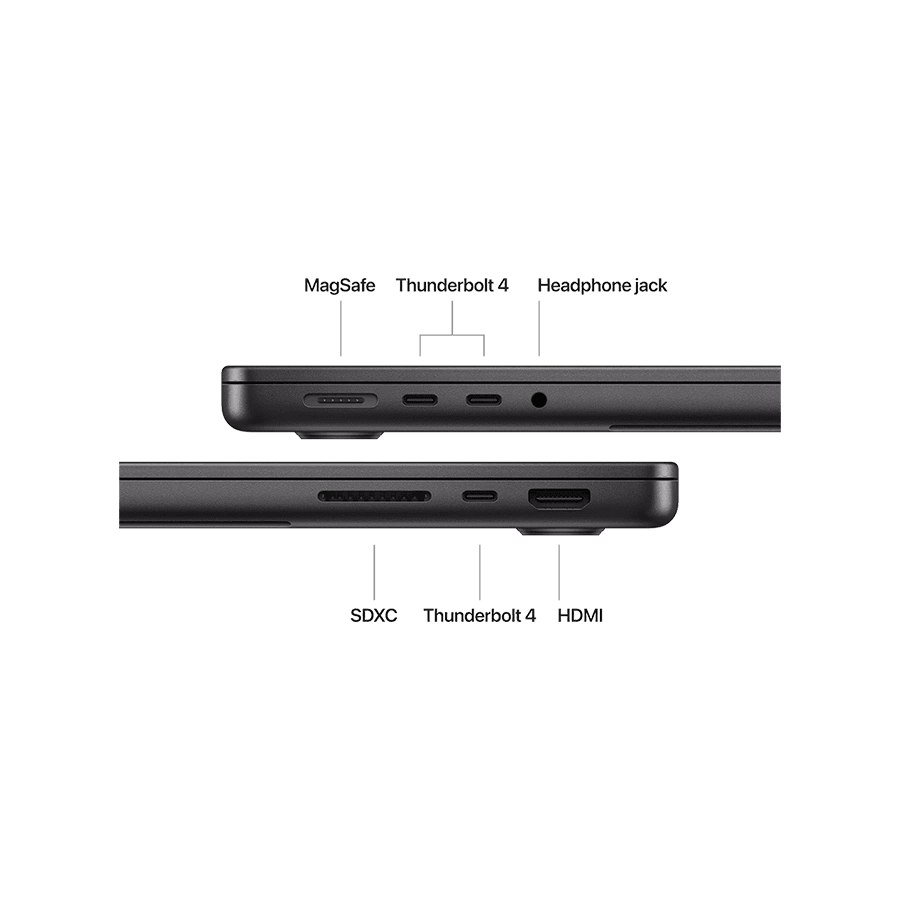 لپ تاپ اپل MacBook Pro MDE34 (2025) — تصویر ۶