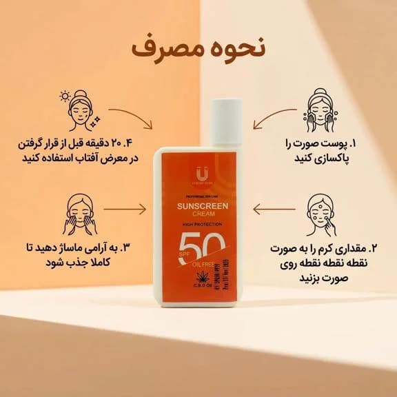 کرم ضد آفتاب spf ۵۰ مدل جیبی لاکچری کوین — تصویر ۶