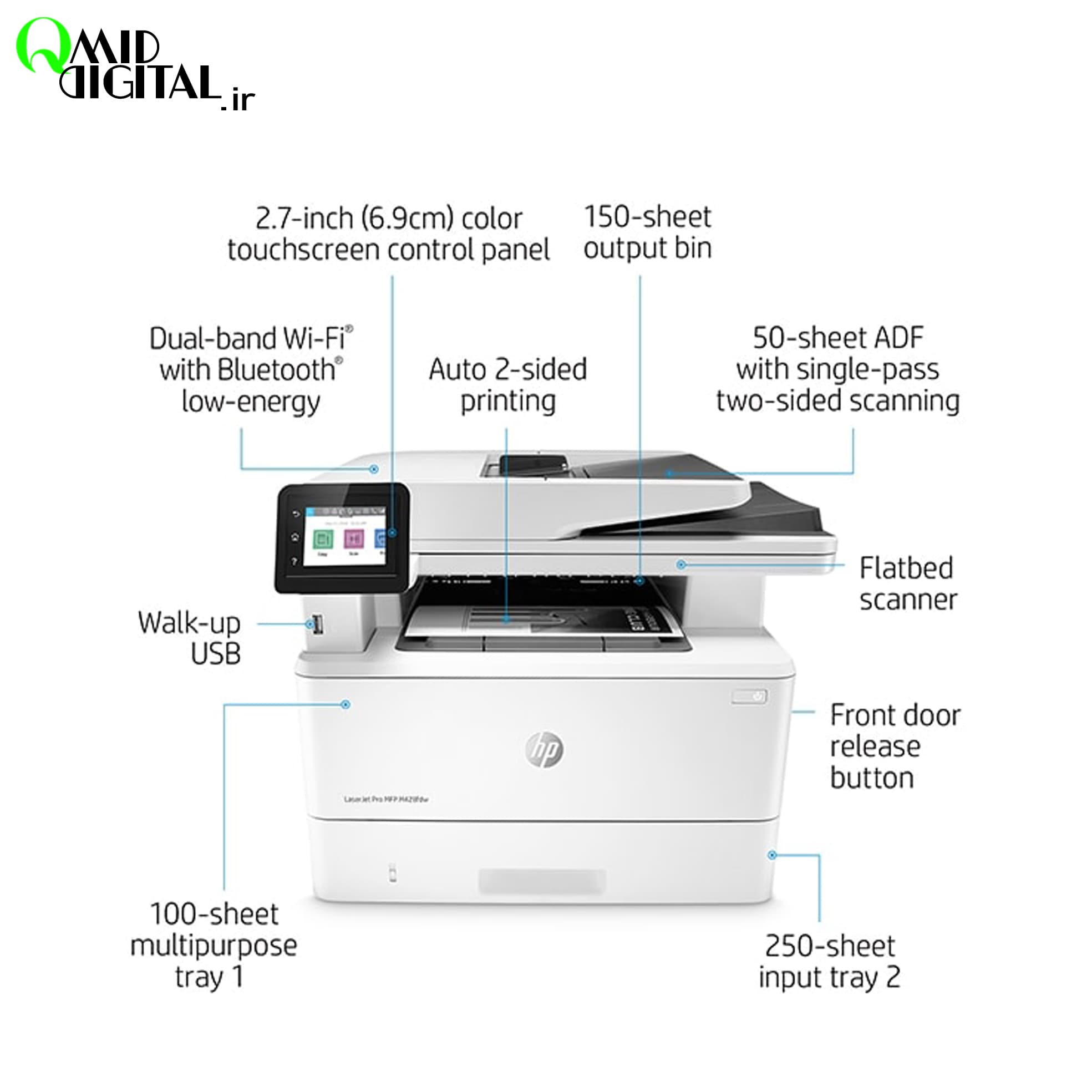 پرینتر چندکاره لیزری اچ پی مدل LaserJet Pro MFP M428dw — تصویر ۷