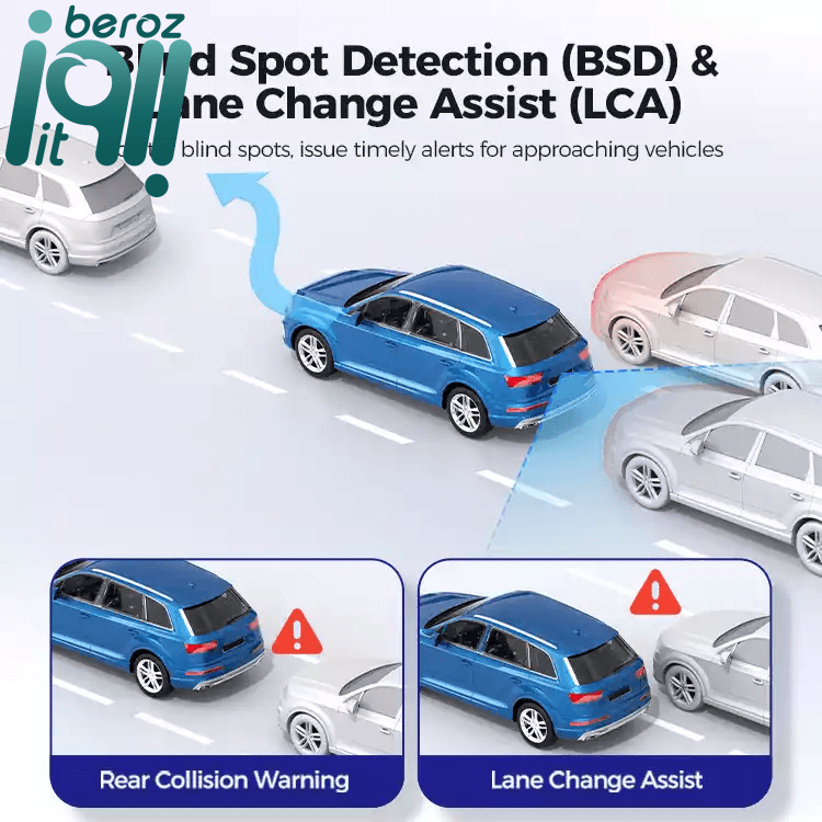 دوربین ثبت وقایع خودرو AZDOME M360 دارای سیستم تشخیص نقطه کور و ADAS — تصویر ۶