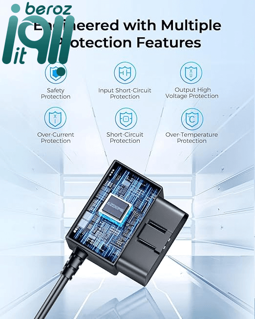 هاردوایرکیت دوربین ثبت وقایع AZDOME مدل OBD Type-C — تصویر ۱۲