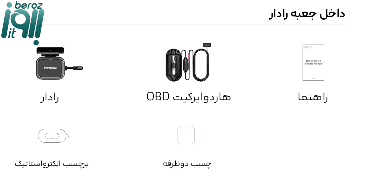 دوربین ثبت وقایع خودرو DDPAI N5 2026 سیمکارتخور — تصویر ۷