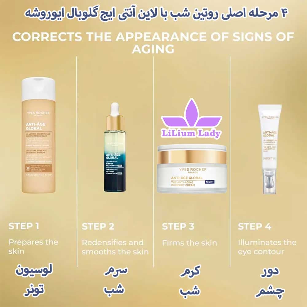 کرم ضد چروک شب آنتی ایج گلوبال ایوروشه — تصویر ۹