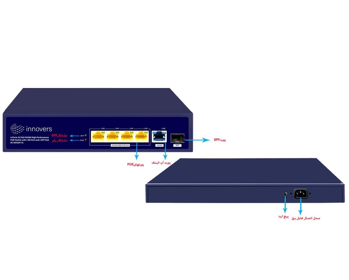 سوئیچ 4 پورت اینوورس مدل IN-1004GP-1C Desktop — تصویر ۳