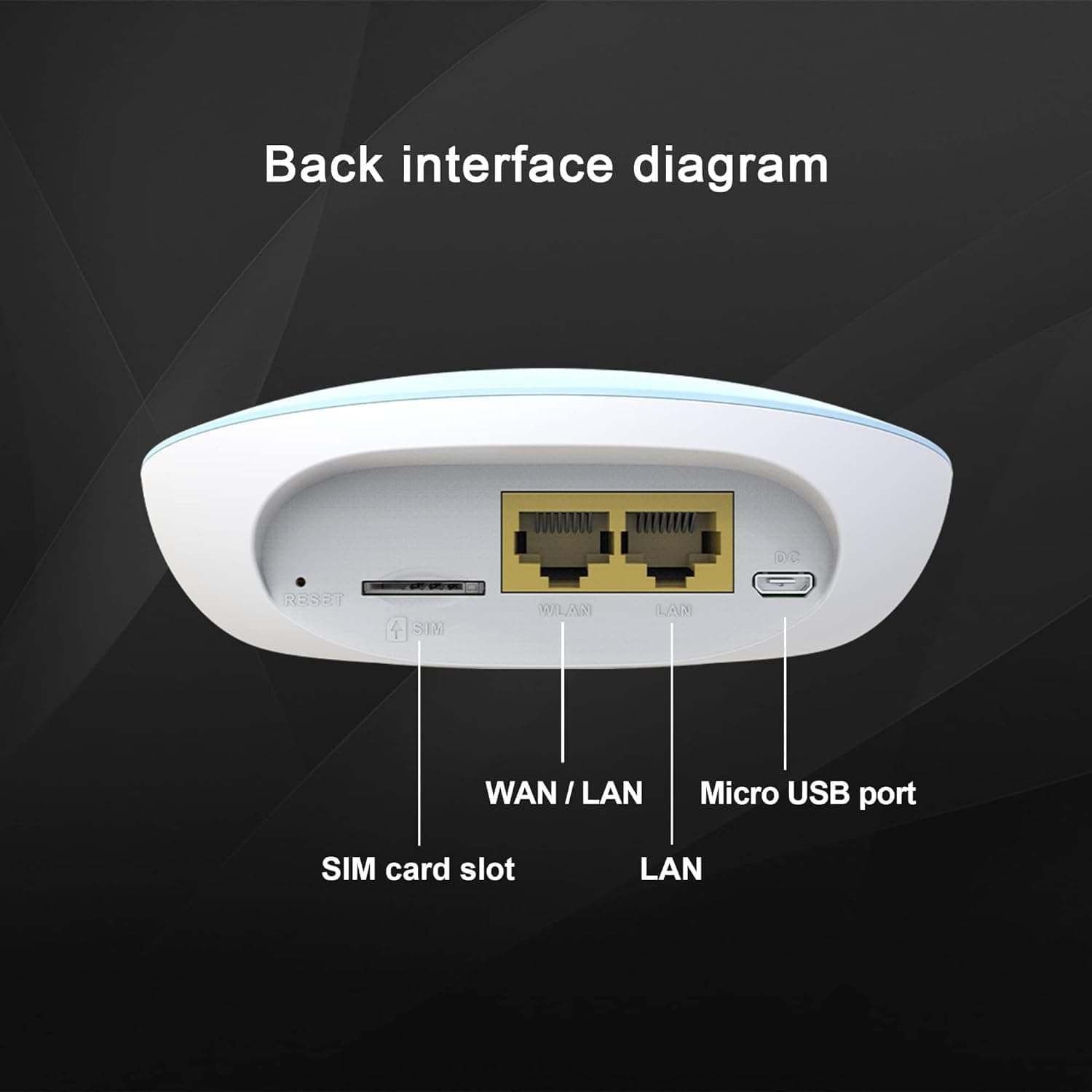 مودم سیمکارتی 4G مدل Smart 4G WiFi Router LC119 آک — تصویر ۷