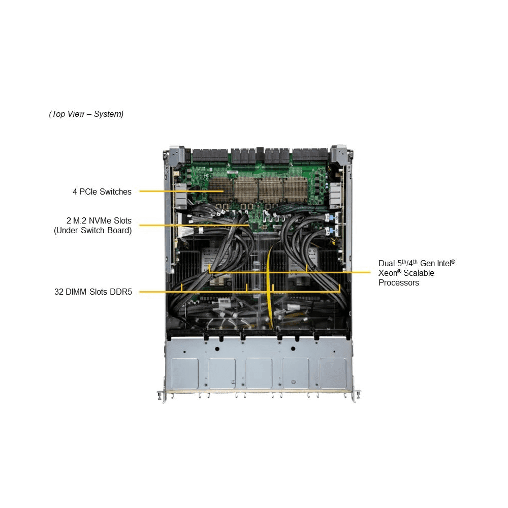 زیرساخت هوش مصنوعی سوپرمیکرو SuperMicro GPU SuperServer SYS-821GE-TNHR — تصویر ۷