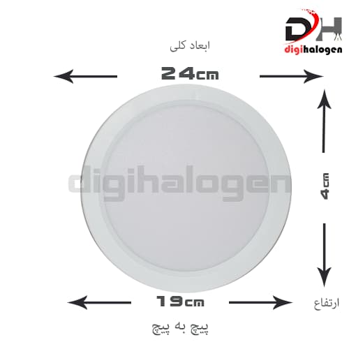 پنل روکار دایره مون لایت 24 وات تولید نور مدل NRM — تصویر ۷