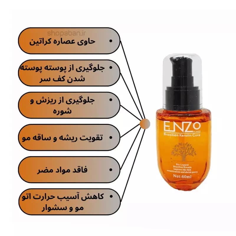 روغن مو آرگان انزو حجم 60 میلی لیتر — تصویر ۶