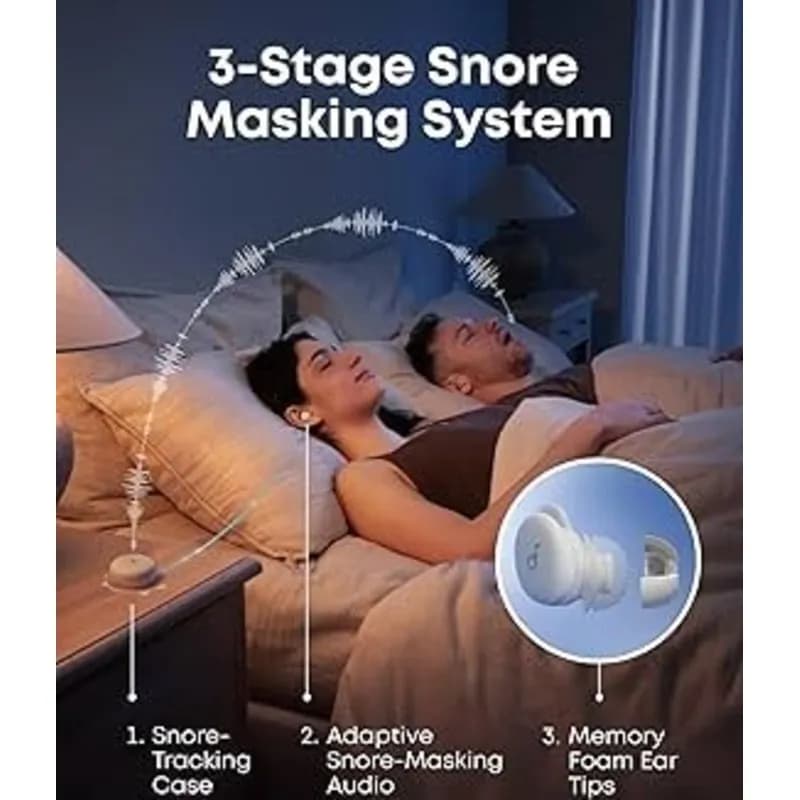 ایربادز انکر مدل Anker SoundCore Sleep A30 D1301 — تصویر ۱۲