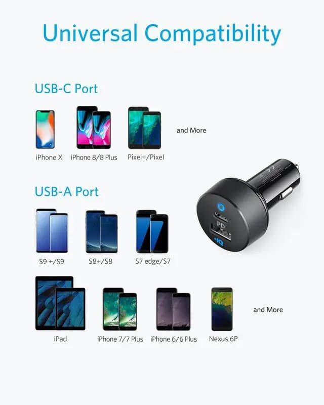 شارژر فندکی انکر Anker PowerDrive PD+ 2 A2721 — تصویر ۷