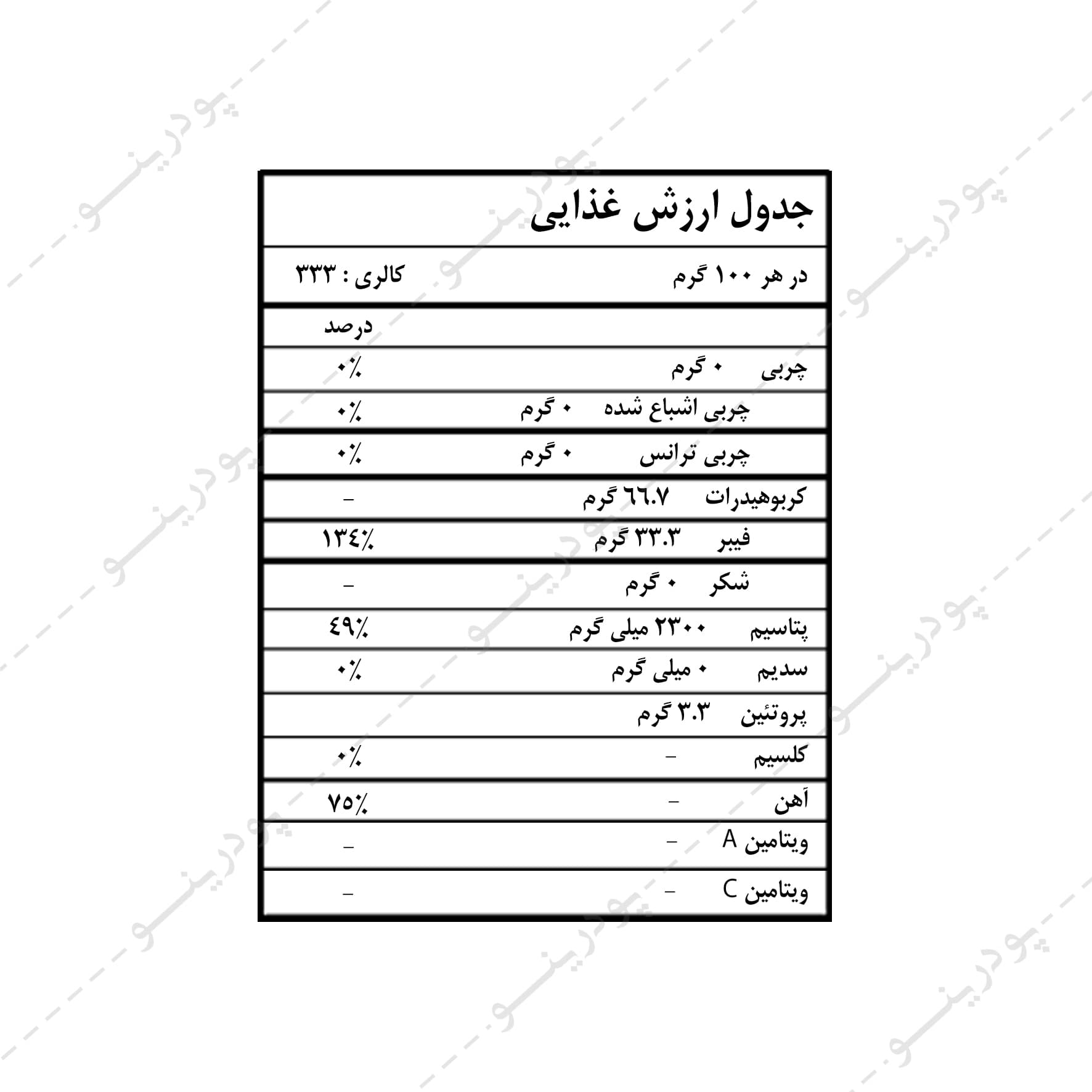 پودر عصاره قارچ گانودرما — تصویر ۶