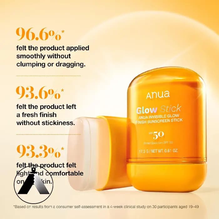 استیک ضدآفتاب آنوا اینویزیبل گلو SPF50 — تصویر ۶