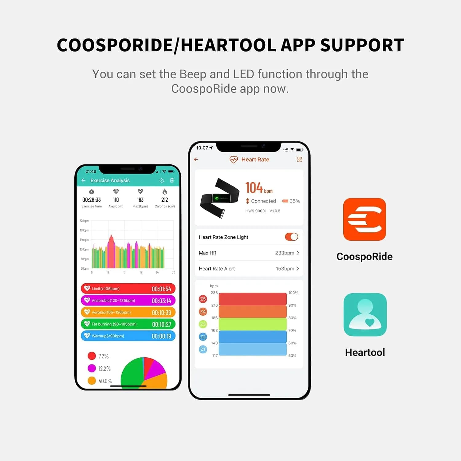 سنسور ضربان قلب سینه‌ای برند CooSpo مدل H9Z — تصویر ۶