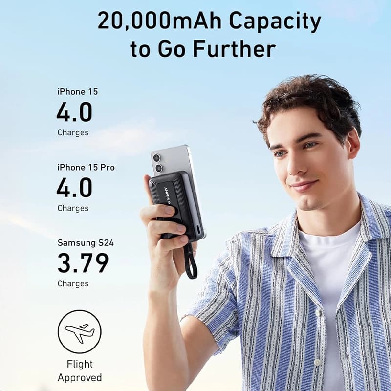 پاوربانک انکر مدل Zolo A1689 ظرفیت 20000 میلی آمپر ساعت به همراه کابل USB Type-C — تصویر ۱۲