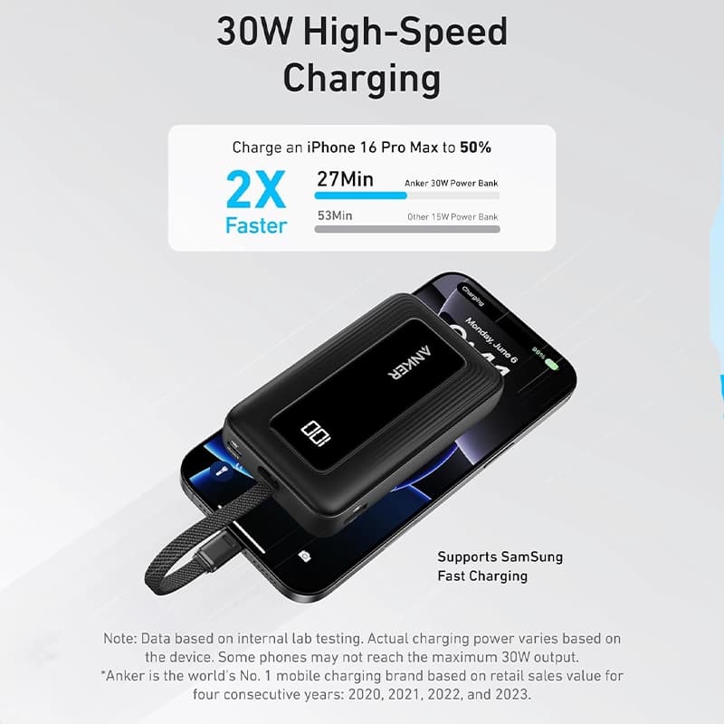 پاوربانک انکر مدل Zolo A1689 ظرفیت 20000 میلی آمپر ساعت به همراه کابل USB Type-C — تصویر ۶