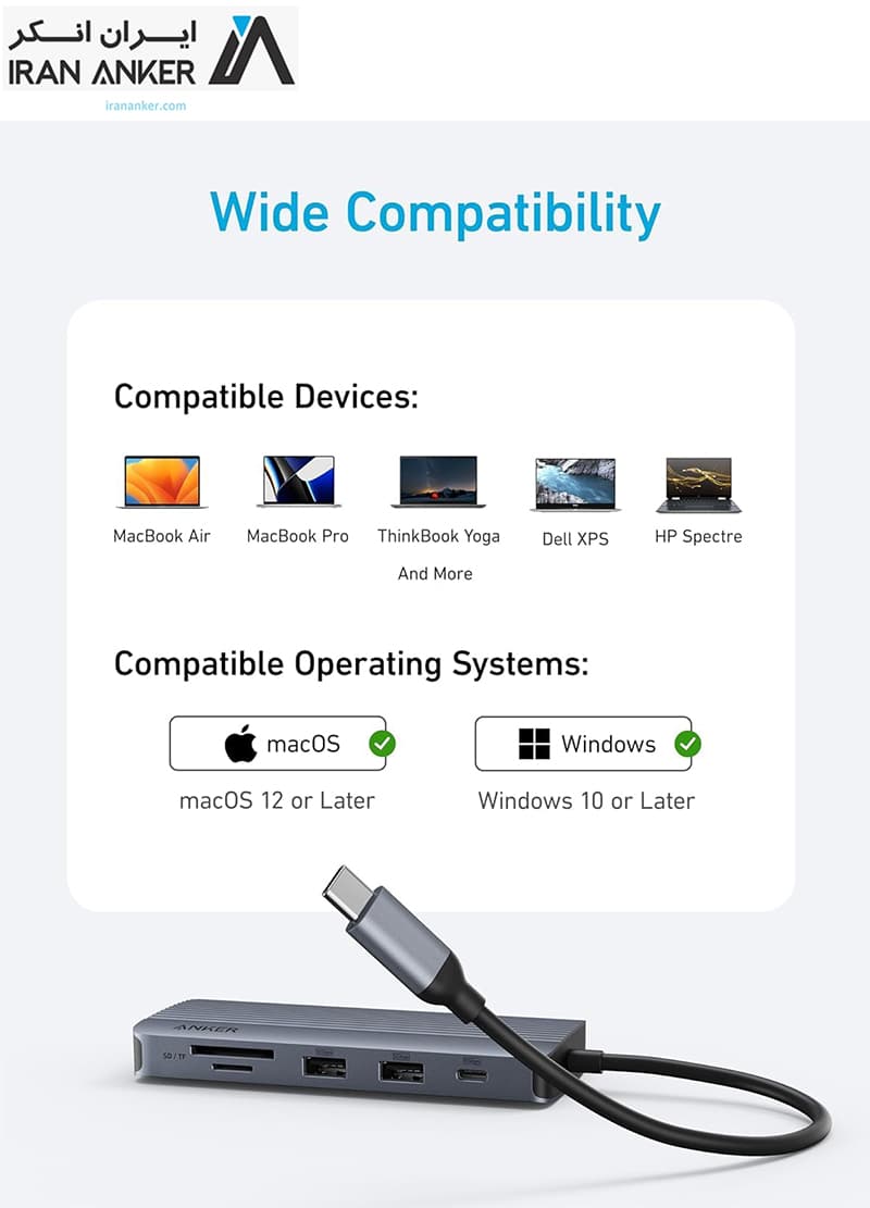 هاب انتقال اطلاعات 10 پورت انکر Anker USB-C Hub 10-in-1 Dual Display مدل A83C2 — تصویر ۲