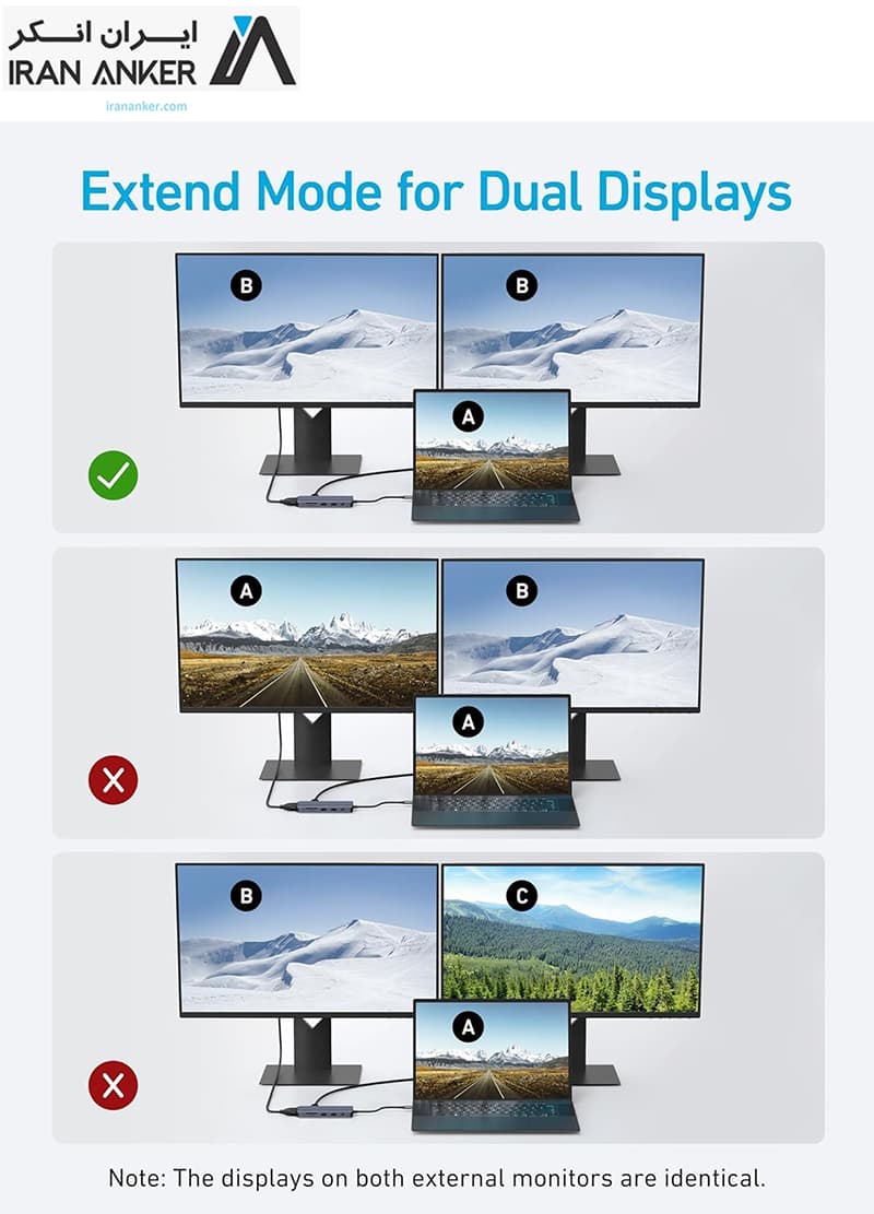 هاب انتقال اطلاعات 10 پورت انکر Anker USB-C Hub 10-in-1 Dual Display مدل A83C2 — تصویر ۵