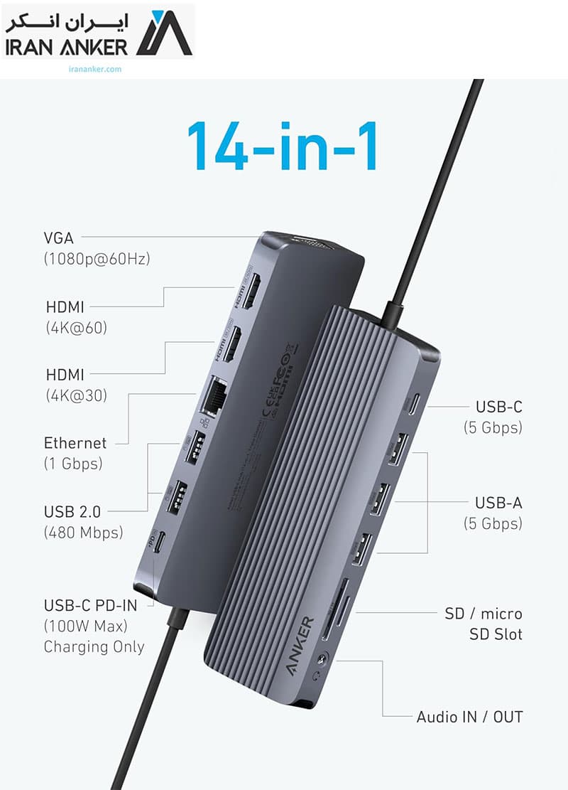 هاب 14 پورت انکر Anker Laptop Docking Station 14 in 1 USB C Hub مدل A8389 — تصویر ۱۰