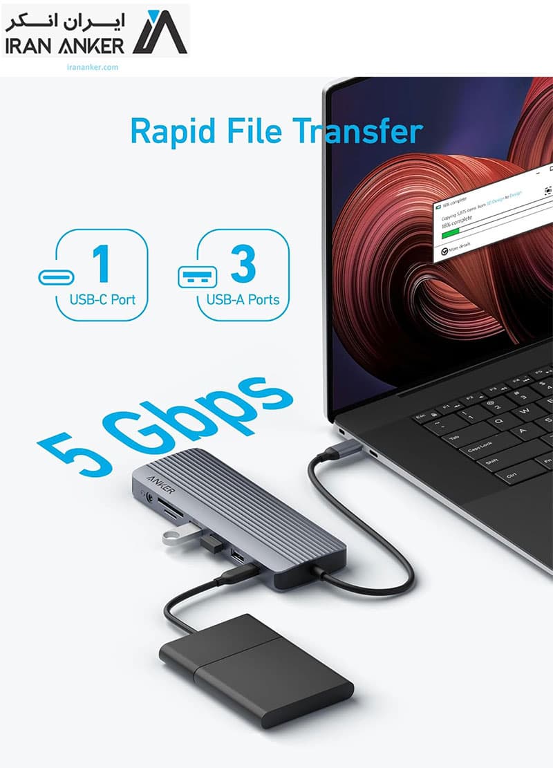 هاب 14 پورت انکر Anker Laptop Docking Station 14 in 1 USB C Hub مدل A8389 — تصویر ۱۲