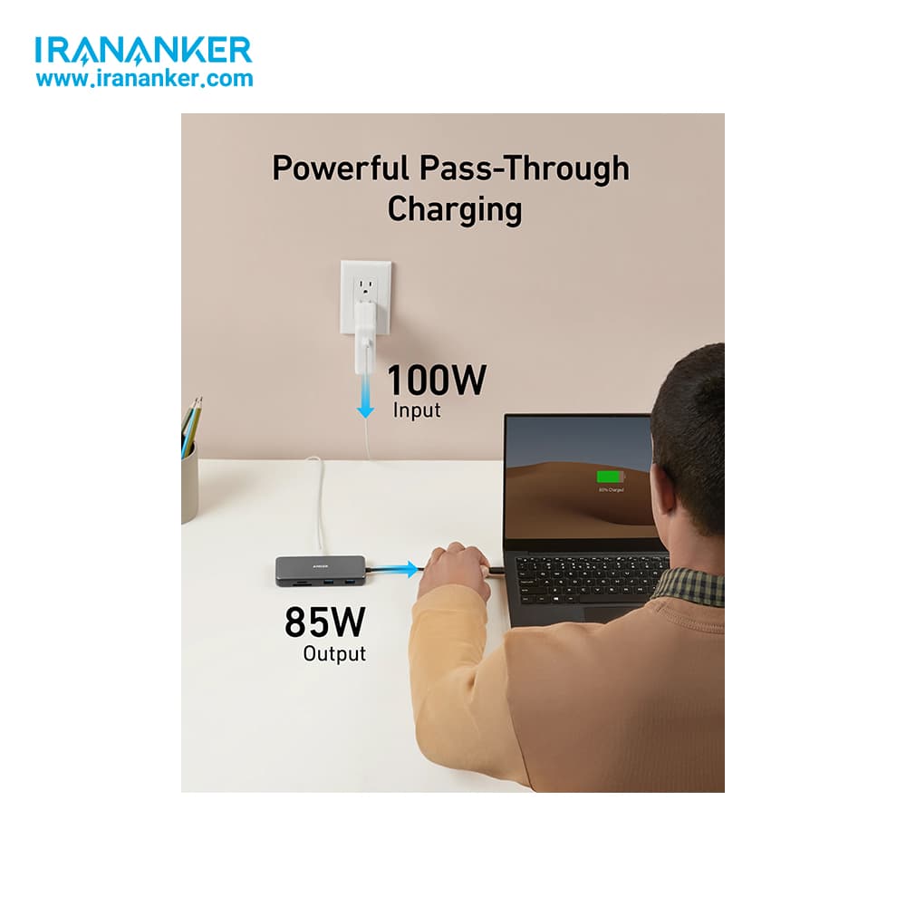 هاب انکر PowerExpand 8 in 1 USB-C PD -مدل A8383 — تصویر ۱۲