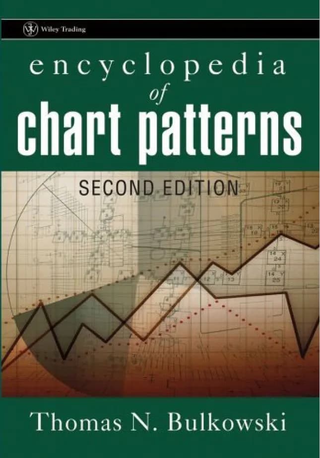 دانلود کتاب Encyclopedia of Chart Patterns
