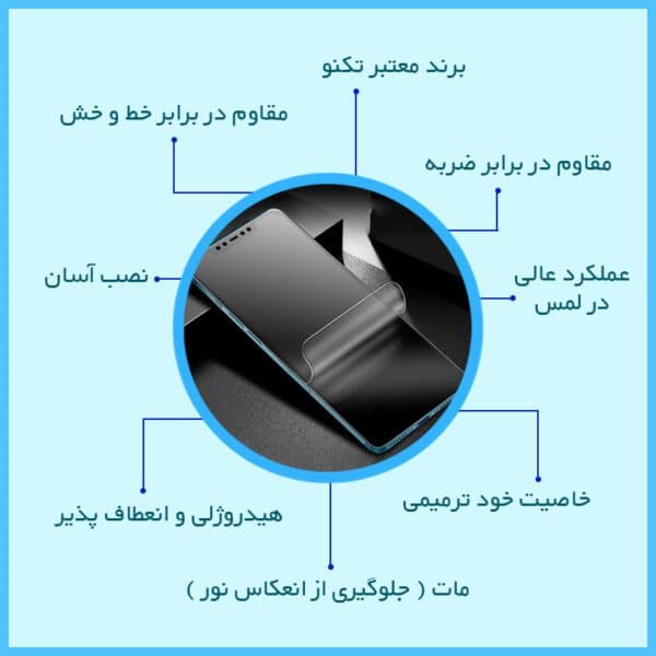 گلس صفحه نمایش و پشت گوشی شیائومی 17 Ultra مدل هیدروژلی مات برند تکنو — تصویر ۷