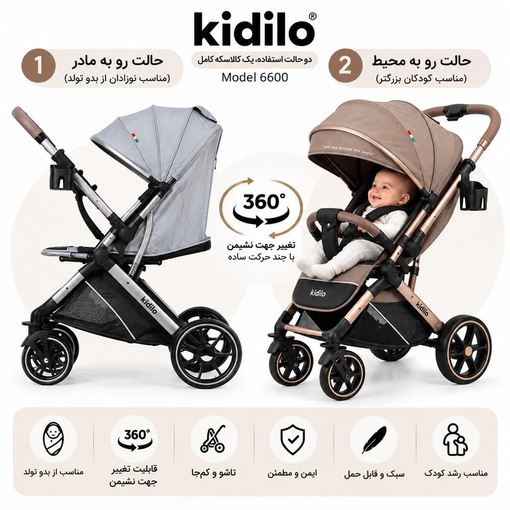 کالسکه مسافرتی رو به مادرشو دسته دوطرفه کیدیلو Kidilo مدل 6600 — تصویر ۸