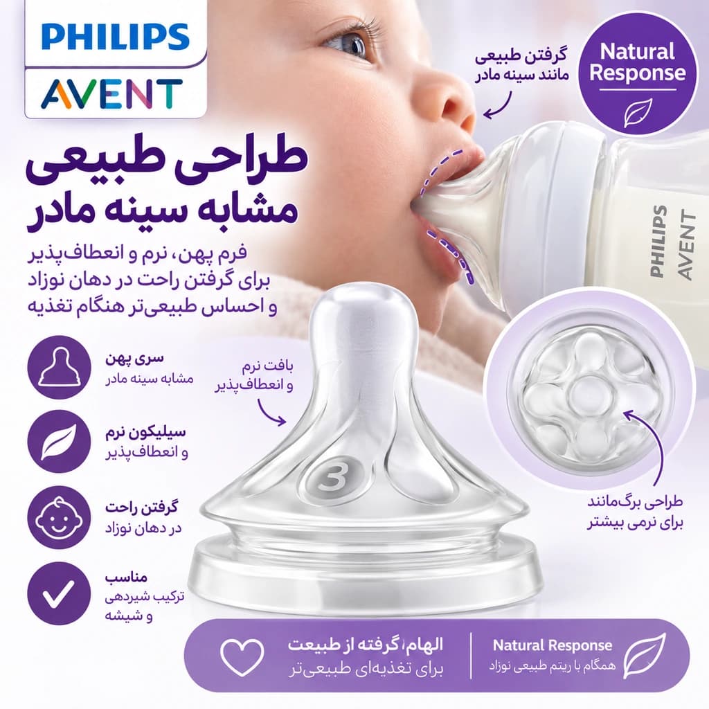 سر شیشه فیلیپس اونت Natural Response جریان 3 +1 ماه بسته 2 عددی مدل SCY963/02 — تصویر ۷