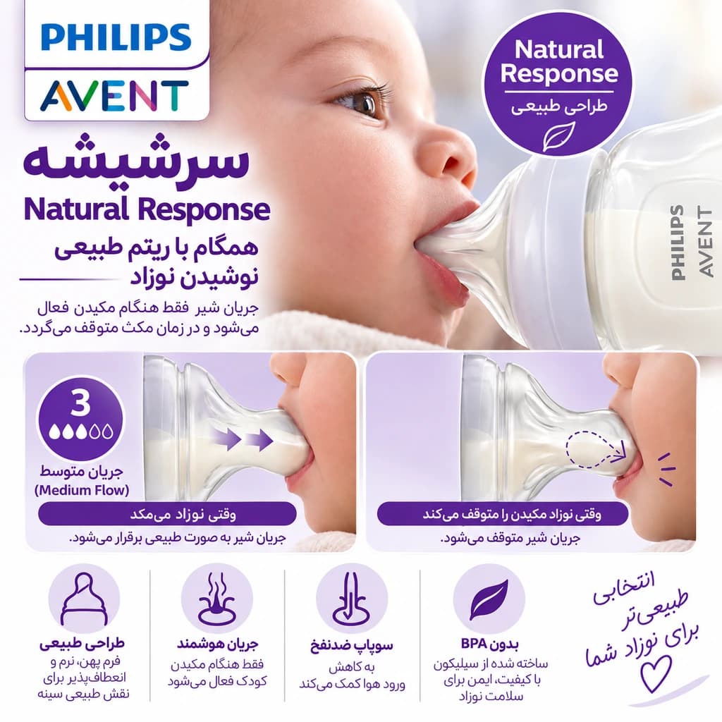 سر شیشه فیلیپس اونت Natural Response جریان 3 +1 ماه بسته 2 عددی مدل SCY963/02 — تصویر ۶