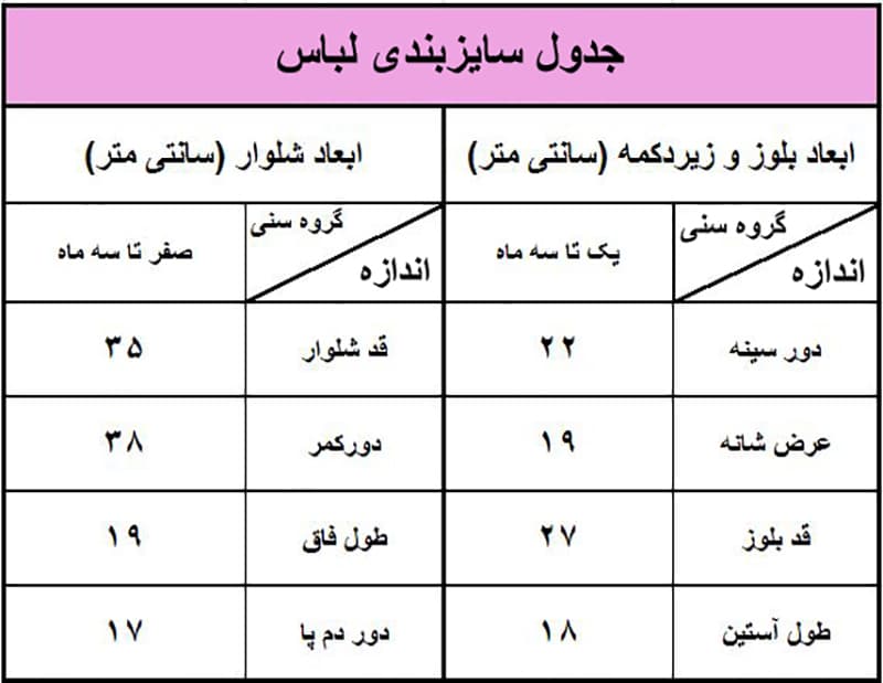 ست 5 تکه نوزادی طرح لاکپشت Gaye — تصویر ۴