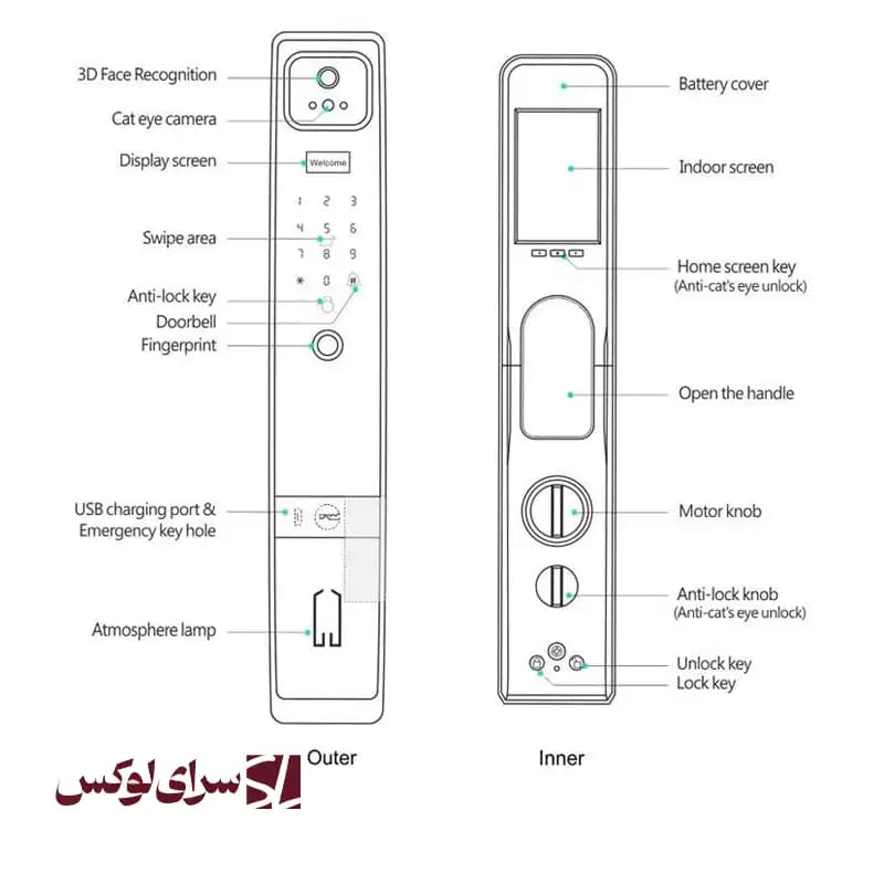 قفل دیجیتال ریموت دار آیلاک IX8 — تصویر ۸