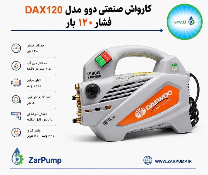 کارواش صنعتی دوو مدل DAX120 فشار ۱۲۰ بار — تصویر ۲
