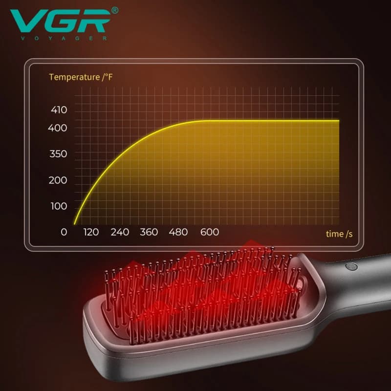 برس حرارتی وی جی آر VGR V-560 — تصویر ۱۲