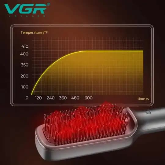 برس حرارتی وی جی آر VGR V-560 — تصویر ۳